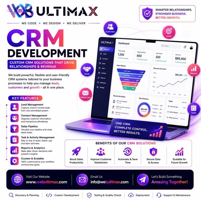 Web Ultimax original social media post - CRM Development