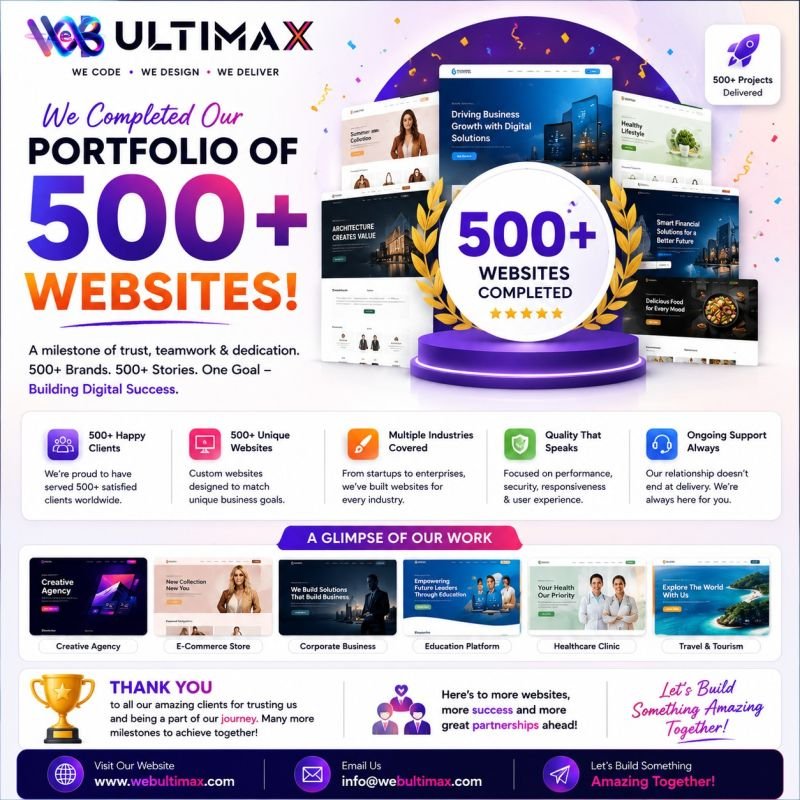 Web Ultimax original social media post - 500+ Websites Completed